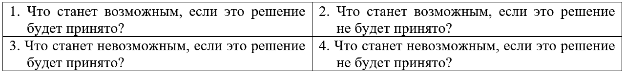 Полная функция управления